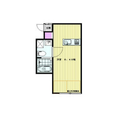 【🌴入居費用14万円🌴】✨審査No.1✨ 🔥京急本線 京急…