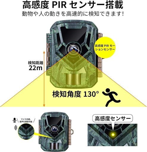 KJK トレイルカメラ 小型 防犯カメラ 野生動物監視カメラ 動画