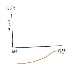 【酒】酒