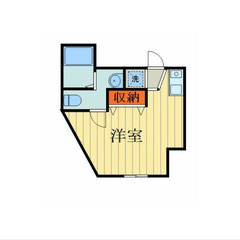 【🔑入居費用14万円🔑】✨物件数No.1✨ 🔥ＪＲ京浜東北…