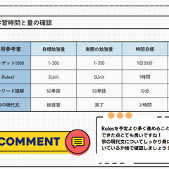【先着3名】阪大卒講師が英語と現代文の勉強相談に乗ります！の画像