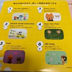 ワールドワイドキッズ　体験版DVD2枚セットの画像