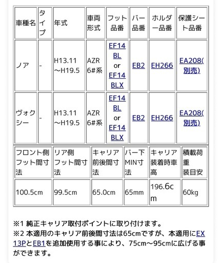 TERZO トヨタ ノア／ヴォクシー（R60系）用ルーフキャリア取付3点セット