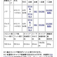 TERZO トヨタ ノア／ヴォクシー（R60系）用ルーフキャリア取付3点セットの画像
