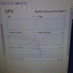 グラフィックボード　RTX3060ti の画像