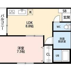 🏢安心の叶えRoom✨『1LDK』松戸市六実✨敷金礼金無料💰✨人...