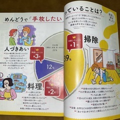 家の光  2025.4月号の画像