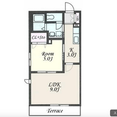 【🔑入居費用14万円🔑】✨物件数No.1✨ 🔥東武野⽥線 七⾥ ...