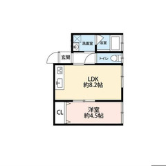 【🔑入居費用15万円🔑】✨物件数No.1✨ 🔥ＪＲ⾼崎線 熊⾕ ...
