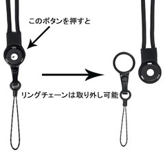 ストラップ5個の画像