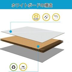 最終値引き！！5月末まで　ホーローホワホワイトボード 壁掛け 幅1800×高さ900mm マーカー付き マグネット対応 白板磁気 アルミニウム合金フレーム メモボード オフィス スクール ホームショップ用 固定金具付 (ホーローホ, 1800*900)の画像