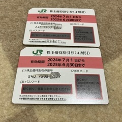 JR東日本　株主優待券