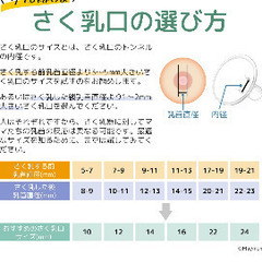 Maymom お椀型さく乳口 19mm Sサイス メデラ ピジョン 搾乳機交換用パーツ 2つ入り 非純正品の画像