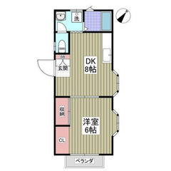 【🌴入居費用9万円🌴】✨審査No.1✨ 🔥湘南新宿ライン（…