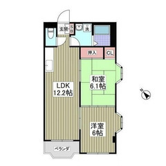 【🌴入居費用10万円🌴】✨審査No.1✨ 🔥関東鉄道常総線 寺原...