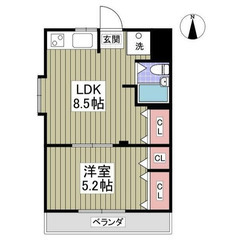 【🌴入居費用5万円🌴】✨審査No.1✨ 🔥ＪＲ常磐線 ⽜久…