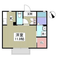 【🌴入居費用9万円🌴】✨審査No.1✨ 🔥ＪＲ東北本線 ⼩⾦井 ...