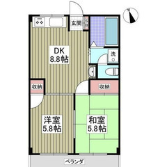 【🌴入居費用5万円🌴】✨審査No.1✨ 🔥東武宇都宮線 江曽島 ...