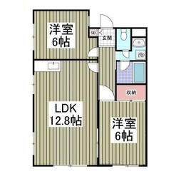 【🌴入居費用7万円🌴】✨審査No.1✨ 🔥ＪＲ⽇光線 ⿅沼 徒歩...