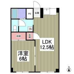 【🌴入居費用10万円🌴】✨審査No.1✨ 🔥東武宇都宮線 東武宇...