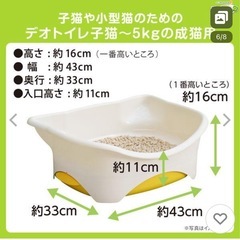 デオトイレ子猫用の画像