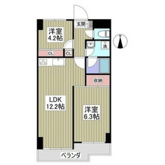 【🌴入居費用13万円🌴】✨審査No.1✨ 🔥東武宇都宮線 東武宇...