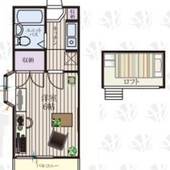 🎈初期費用０円🎈審査何でも相談下さい!!家賃最大１か月無料…
