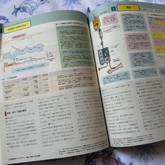 看護★術前述後ケアのポイントの画像