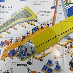 図鑑など3冊の画像