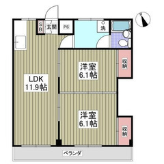 【🌴入居費用5万円🌴】✨審査No.1✨ 🔥東武宇都宮線 江…