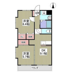 【🌴入居費用11万円🌴】✨審査No.1✨ 🔥真岡鐵道 多⽥…