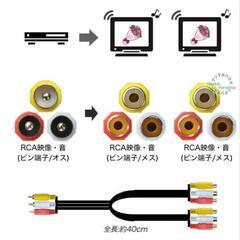 RCA2分配ケーブル 映像＆オーディオ RCA(オス)→RCA(メス)x2 40cm ビデオオーディオケーブル分配用 ２台表示 編集 車載モニター 業務 イベント等 COMON AV-Yの画像