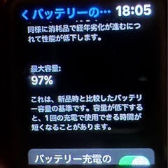 Applewatch