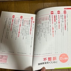 NHK きょうの健康　不正脈の画像