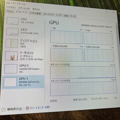 🎮【ゲーミングPC｜GTX1660Ti搭載｜動作確認済・即使用可】の画像