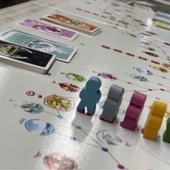 【当日飛び入り参加歓迎】明日5月4日(日) ボードゲーム会参加者募集