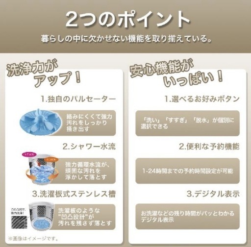 ハイセンス 全自動洗濯機 HW-55E2W （5.5Kg）hisense【アウトレット品】