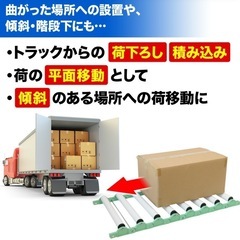 ローラーコンベア 中古 1m
の画像