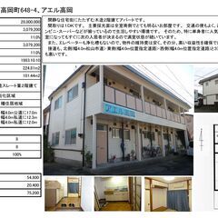 愛媛県松山市高岡町、木造2階建てアパート、1983年築。2,80...