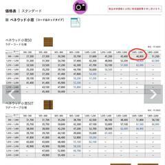 定価:51,480円 TOSO トーソー ウッドブラインド ベネウッド50 小窓の画像