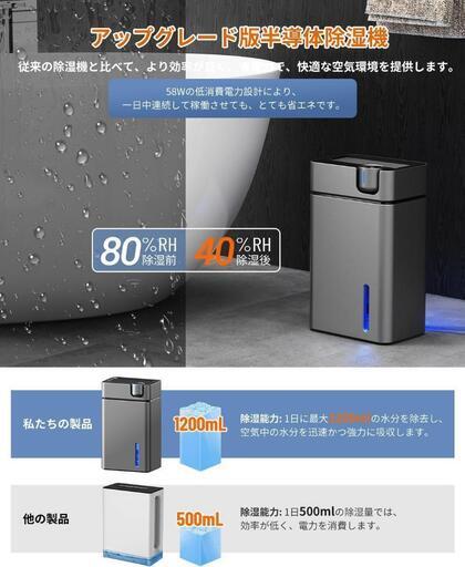 除湿機 2.8L大容量タンク 20畳対応 静音 小型 タイマー＆湿度
