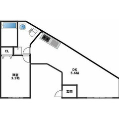 【🌴入居費用14万円🌴】✨審査No.1✨ 🔥ＪＲ京浜東北・根岸線...