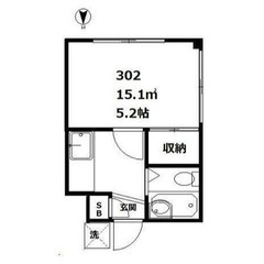 【🌴入居費用10万円🌴】✨審査No.1✨ 🔥東急東横線 ⽇吉 徒...