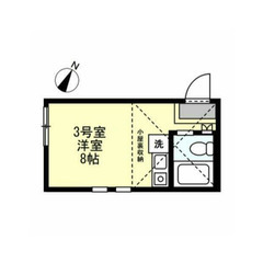 【🌴入居費用8万円🌴】✨審査No.1✨ 🔥ＪＲ南武線 尻⼿ 徒歩...