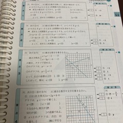 〔再値下げ〕高校受験教材の画像