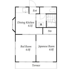 【🌴入居費用10万円🌴】✨審査No.1✨ 🔥ＪＲ横須賀線 東⼾塚...