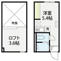 🌈😳敷金0・礼金0・仲介手数料0😳🌈築6年🎶鶴見市場駅徒歩5分✨...