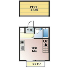 【🌴入居費用11万円🌴】✨審査No.1✨ 🔥ＪＲ南武線 武蔵中原...