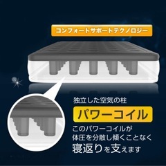 エアーヨーン　ダブルサイズ
の画像