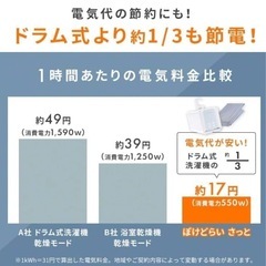 衣類乾燥機の画像